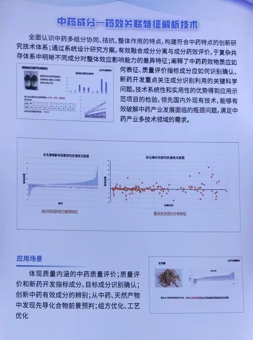 中药药效关联特征解析技术