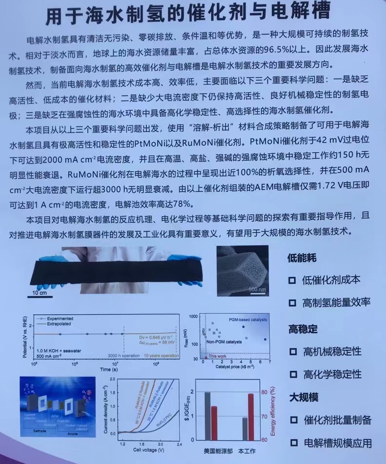 海水制氢的催化剂和电解液