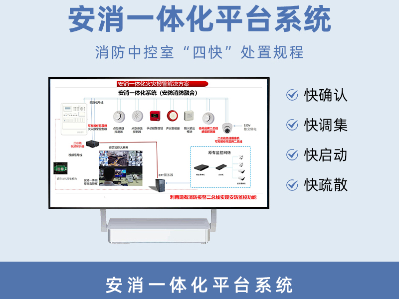 安消一体化平台视频联动系统，消防控制室“四快”处置规程，消防安防“两室合一”建设
